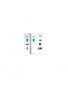 Courant porteur D-Link Kit de démarrage du mini-adaptateur CPL AV500 2