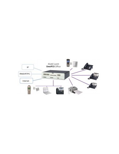 Alcatel-Lucent OmniPCX Office Small pack