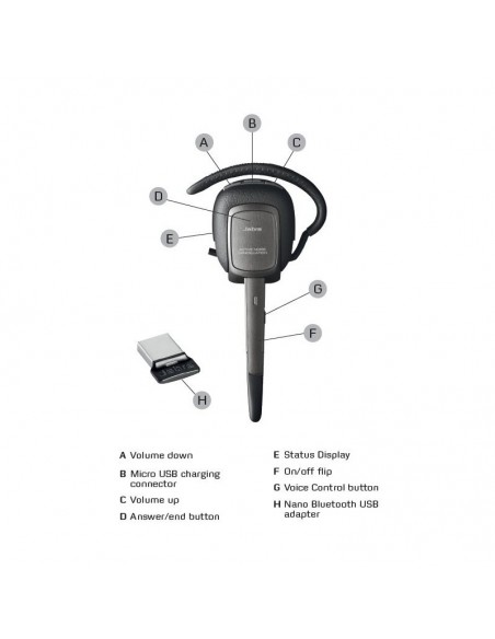 Oreillette bluetooth Jabra SUPREME UC Standard Bluetooth avec USB Bluetooth Jabra LINK 360