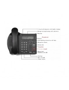 TERMINAL IAX CITEL C4110 2