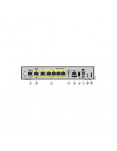 CISCO 867VAE Secure router with VDSL2/ADSL2+ over POTS (CISCO867VAE-K9) 2