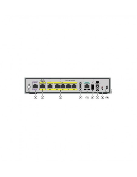 CISCO 867VAE Secure router with VDSL2/ADSL2+ over POTS (CISCO867VAE-K9)
