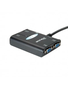 VALUE - Distributeur vidéo portable - 4 ports - 450 MHz