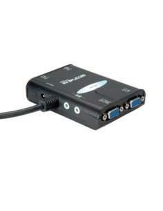 VALUE - Distributeur vidéo portable - 4 ports - 450 MHz 2