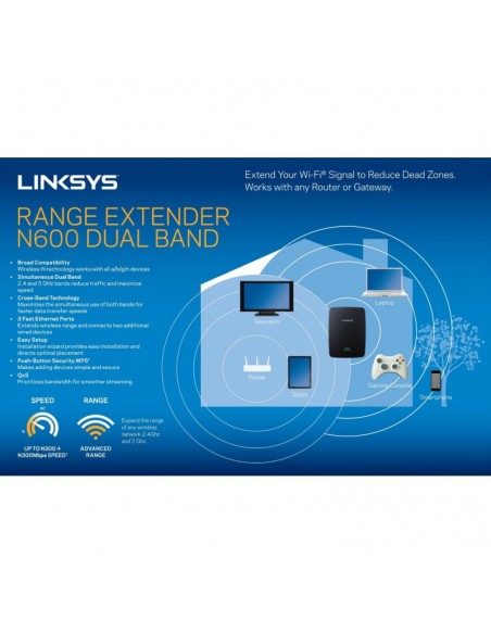 repeteur linksys re2000 universel wi fi n600 2x n300 double bande
