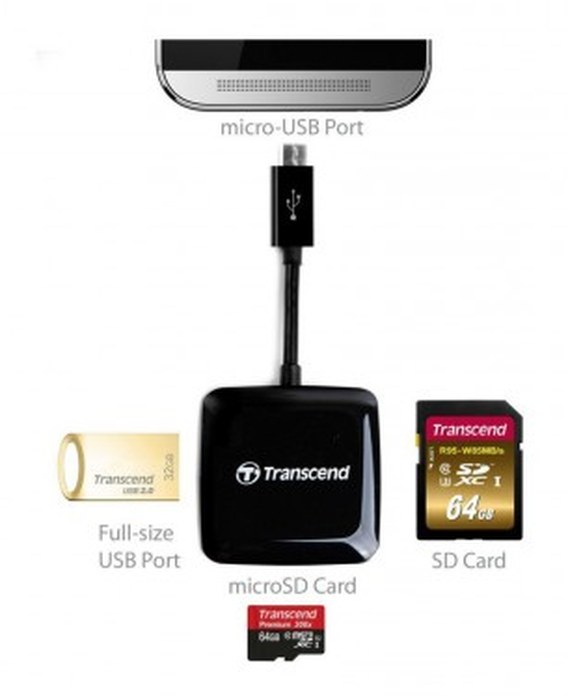 TRANSCEND USB 2.0 OTG Reader for Android Smartphones (TS-RDP9K)