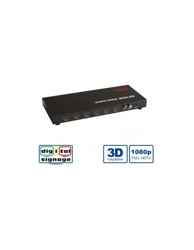 ROLINE 14013567 Switch Matrix HDMI, 4 x 4 avec télécommande