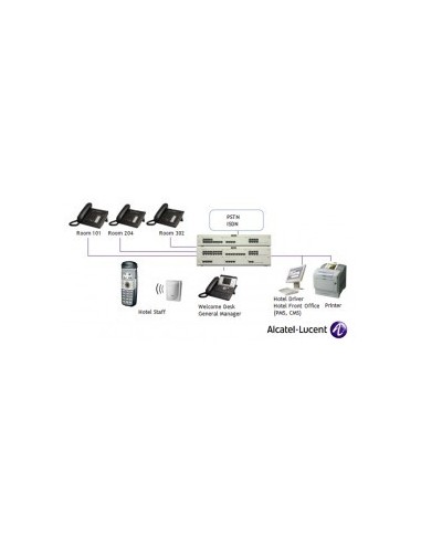 Pack small premium +