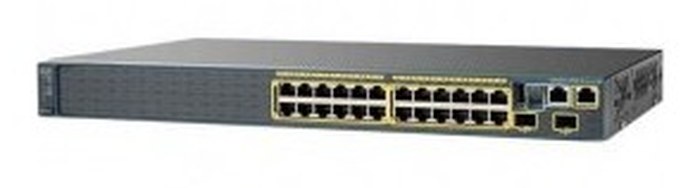 Cisco Catalyst 2960S ECO