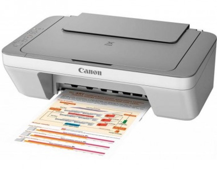 Imprimante Couleur Jet d'encre All-In-One Photo Canon PIXMA MG2440