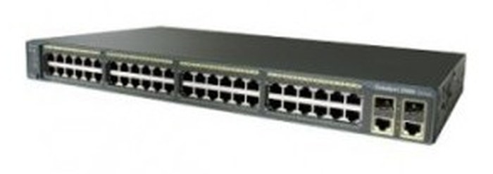 CISCO SMB Switch SG 300-20 Port Gigabit Managed
