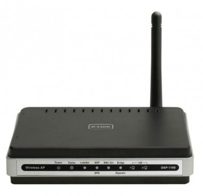 Point d'accès D-LINK sans fil 54 Mbps Wi-Fi g (DAP-1160/EAU)
