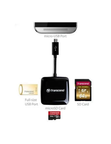 TRANSCEND USB 2.0 OTG Reader for Android Smartphones (TS-RDP9K)